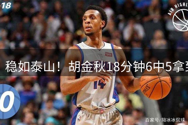 稳如泰山！胡金秋18分钟6中5拿到10分8板 正负值+7